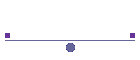 900 MHz