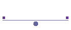 APRS Info