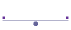 Battery Safety