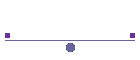 BellSouth Install