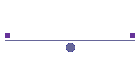 RCC Version