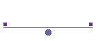 Misc. Tech Info