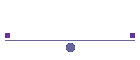 Homes