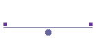 Hurricane Info