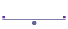 HVAC