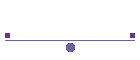 Lab