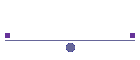 Ling