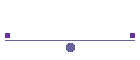 NIST