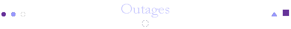 Outages