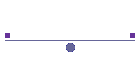 Road Rage